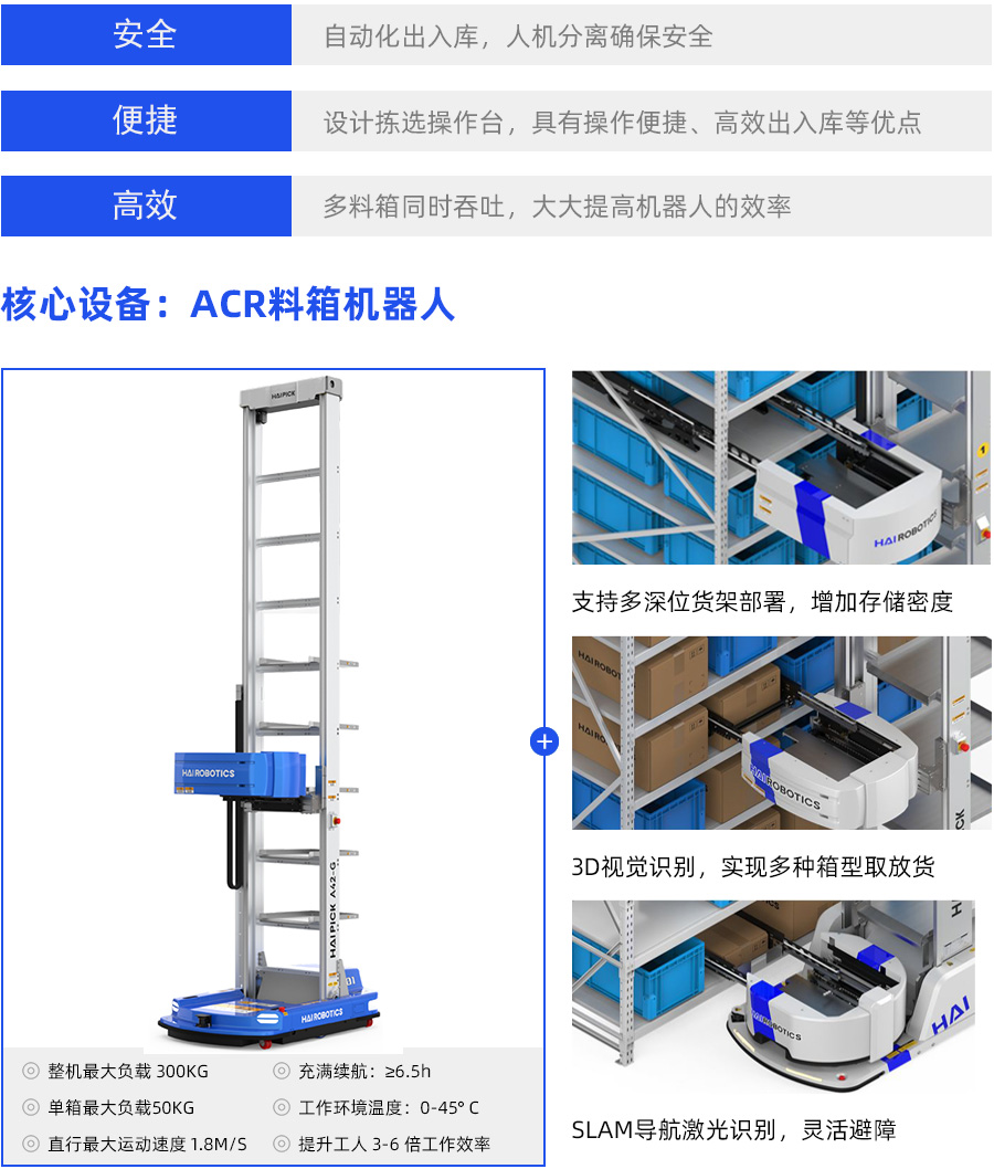 料箱機(jī)器人